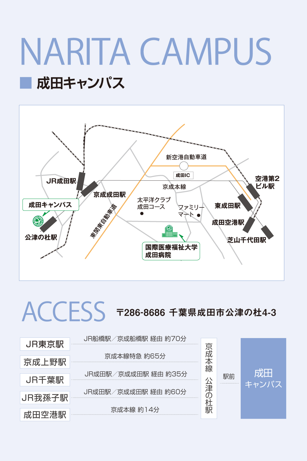 概要