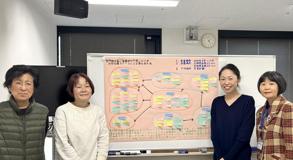 高度実践在宅看護学実習の発表者たち