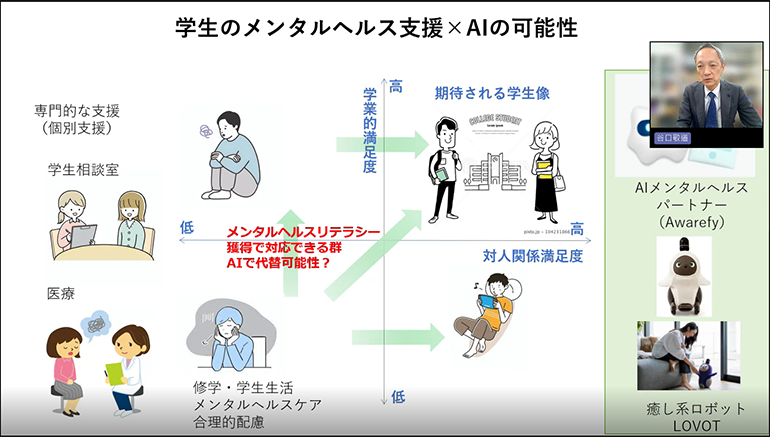 キャンパスの風景