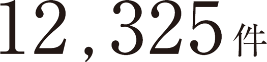 求人件数（2023年度実績） 12,325件