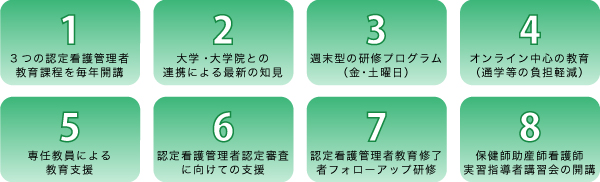 生涯学習センター看護部門の特徴8点