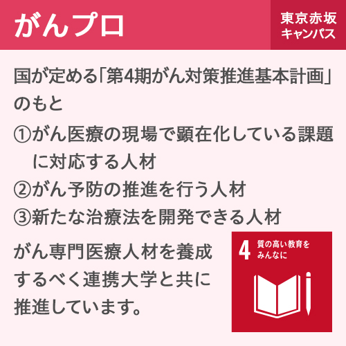 がんプロ 東京赤坂キャンパス