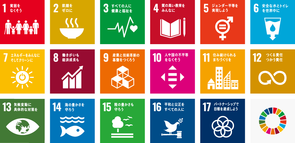 SDGｓの画像