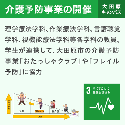 介護予防事業の開催 大田原キャンパス