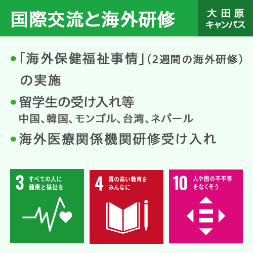 国際交流と海外研修 大田原キャンパス